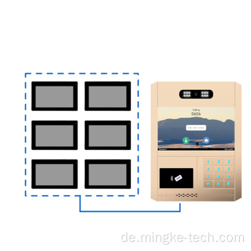 Apartment Türklingel Video Telefonentür Gegenstand nach Hause